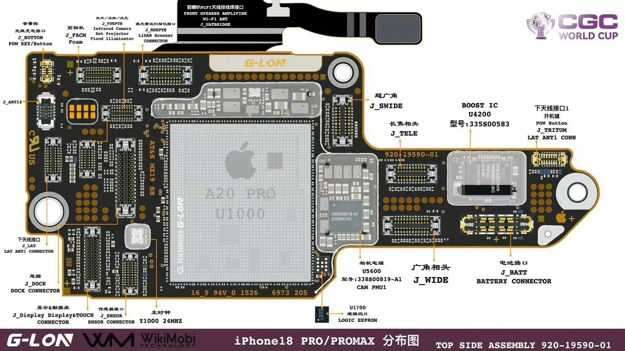 iPhone 18 Pro�׷�����A20 ProоƬ��2nm�Ƴ�+WMCM��װ��ɢ����Ч˫����