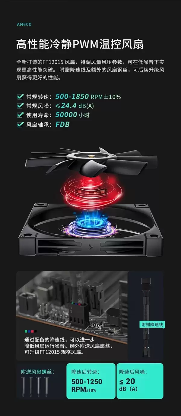���ݷ����Ƴ�AN600��ѹʽɢ����189Ԫ��6���ȹܽ���180W