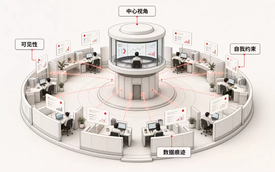 开源一个非常漂亮的文章配图 Skill_wishdown.com 开源一个非常漂亮的文章配图 Skill_wishdown.com