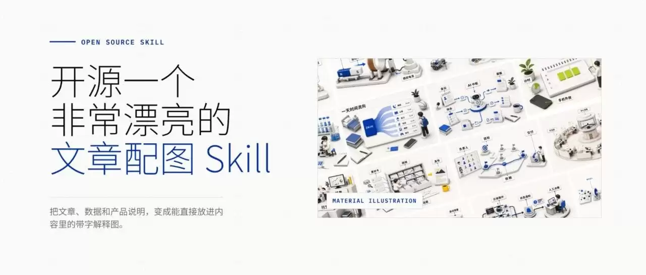 开源一个非常漂亮的文章配图 Skill_wishdown.com 开源一个非常漂亮的文章配图 Skill_wishdown.com