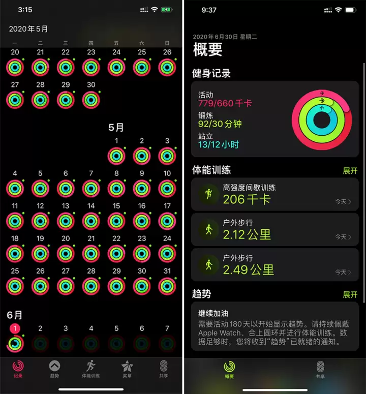 Apple Watch������������ѿ�������