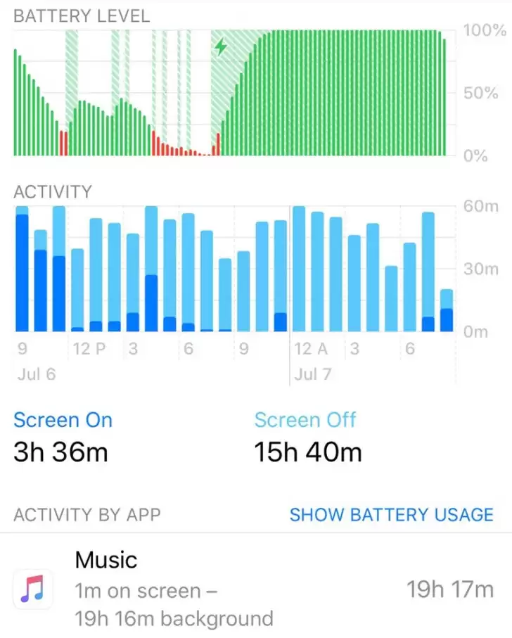 Apple Music ���� iPhone �ĵ�������ô��