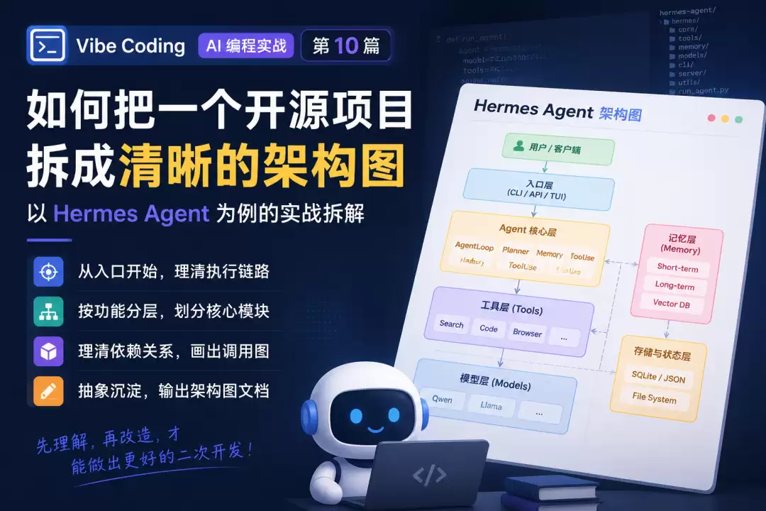 һ�Ĳ�͸Hermes Agent��������ڡ�һ�����ġ���������·��