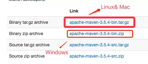 Maven�������ý̳��밲װ�������