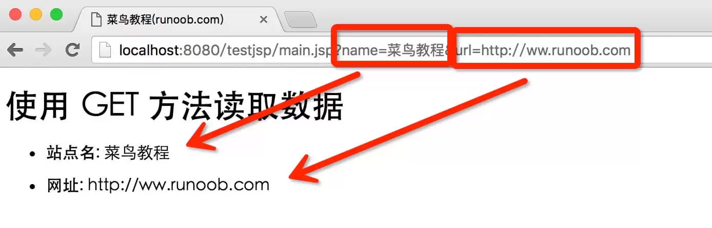 JSP�������������볣���������
