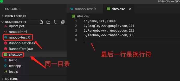 R���Զ�ȡ�봦��CSV�ļ��ķ���ָ��