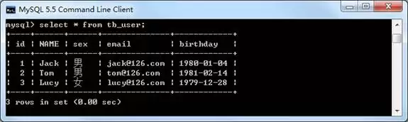 ���ʵ�ֵ�һ��JDBC�������Ž̳�