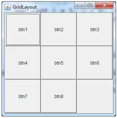 GridLayout���񲼾�ʹ��ָ����ʵս����