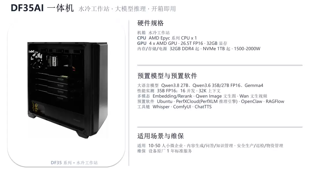 ���Ƽ�DF35 AI����һ������䰢��ǧ��Qwen3.8-27B���