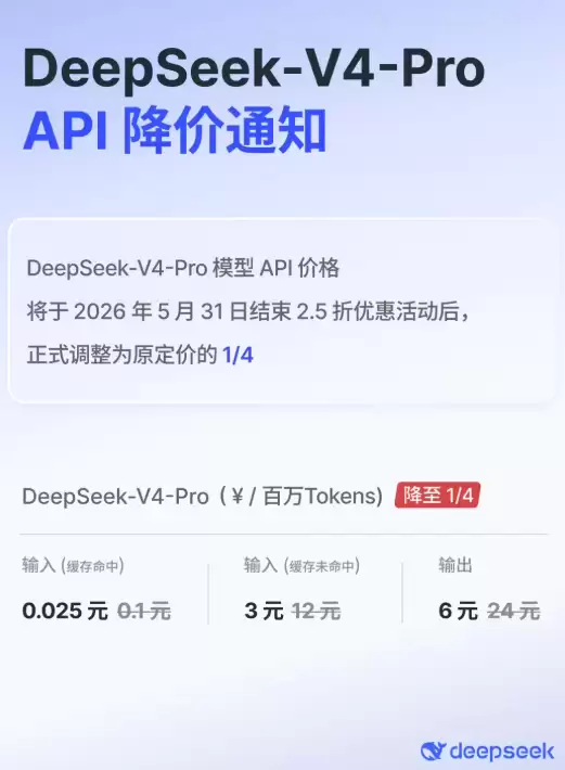��Ѷ�ƴ�ģ��ȫ�潵�� ��߽���97.5%��ƽ�ٷ�ԭ����