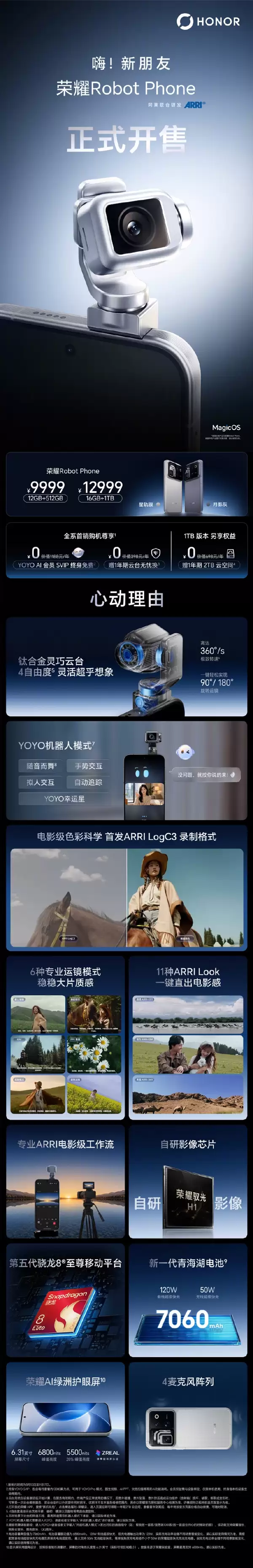 ��ҫRobot Phoneȫ���׷����� ����9999Ԫ��