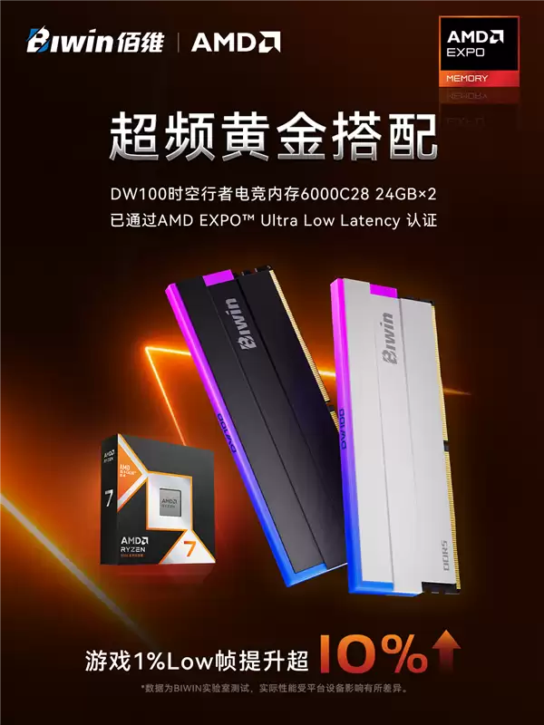 �����������X3D�����ˣ���άDW100��AMD�ٷ���֤��1% Low֡������10%