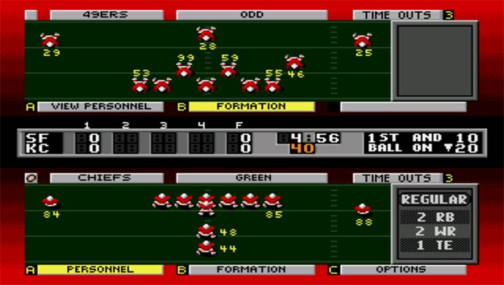 NFL94 MD