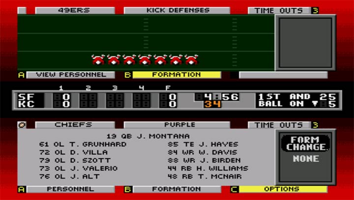 NFL94 MD