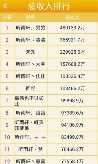 ��׬ V1.72 ��׿��