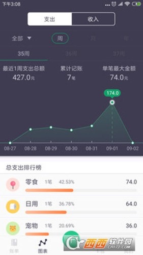 ������׬ V1.0.6 ��Ѱ�