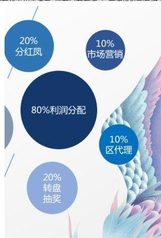 �������� V1.0.0 �����