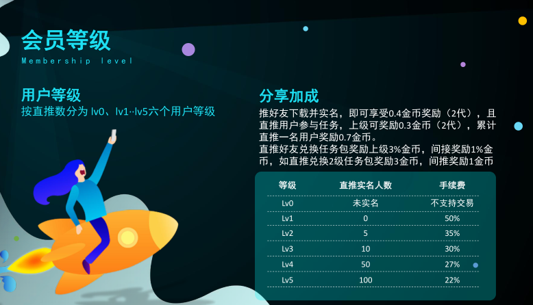 �Ͷ� V1.0.0 ׬Ǯ��