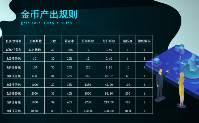 �Ͷ� V1.0.0 ׬Ǯ��