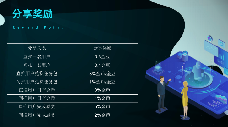 �Ͷ� V1.0.0 ׬Ǯ��