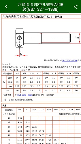 еƽ̨ V1.4 ׿