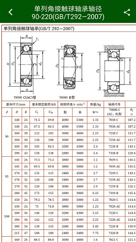 еƽ̨ V1.4 ׿