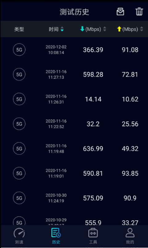 Speedtest5g V2.0.6 ׿