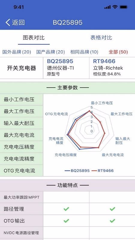 뵼Со v2.3.0 ׿