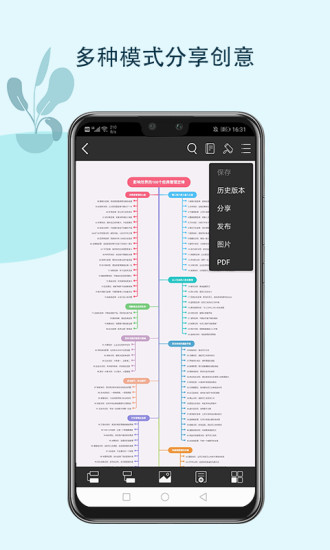 MindMaster V4.0.1 ׿