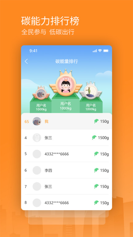 콻ͨappٷ v4.4.11