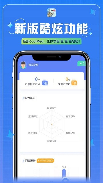 coolmed+ٷ v3.0.5