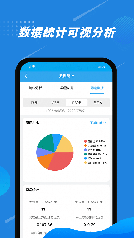 ͨapp v5.4.0