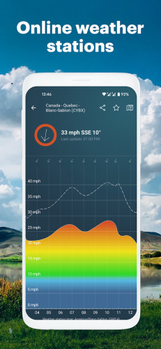 windy v46.0.0