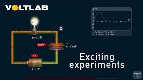 Voltlab v7.7.0