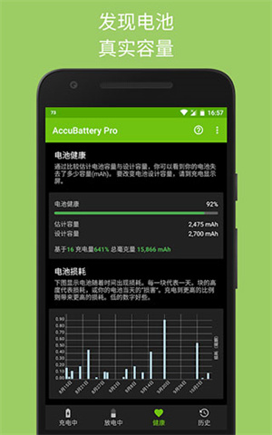 AccuBattery Proİٷ v2.1.4