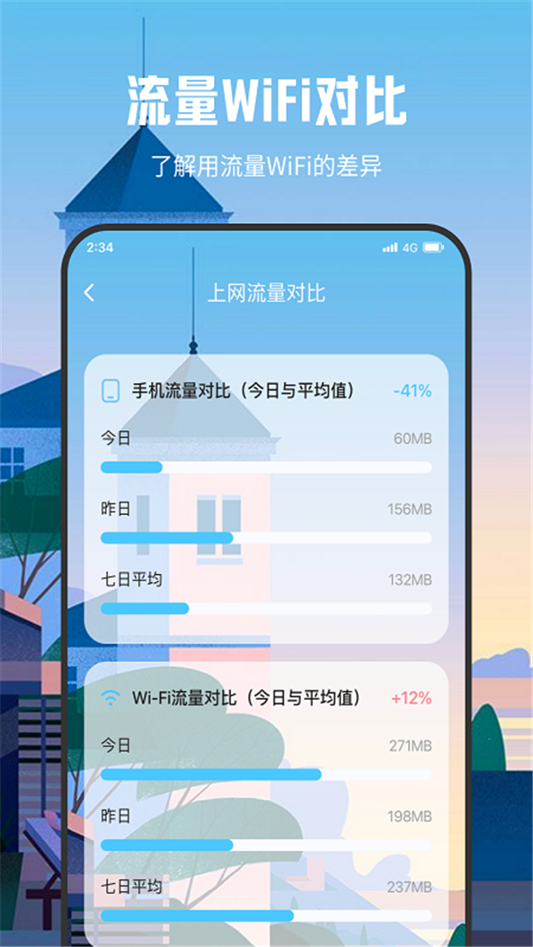 WiFiʦapp׿ͻ v2.7.2