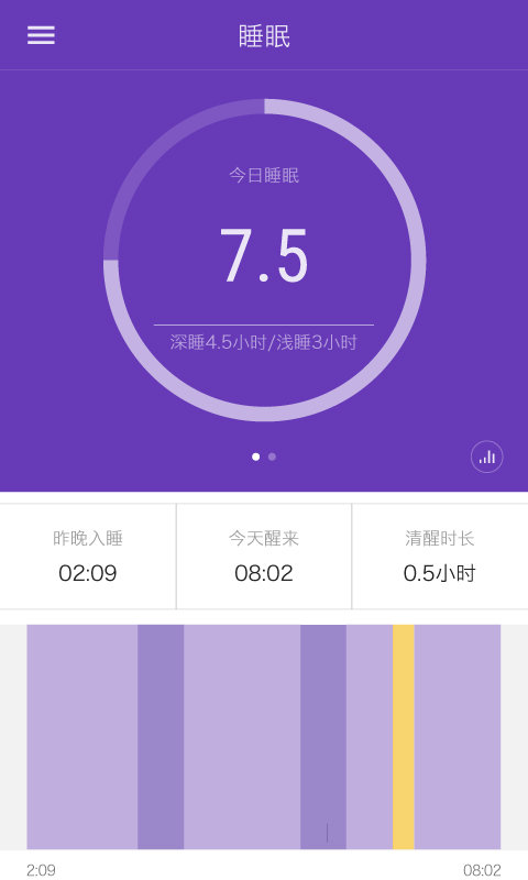 iband v1.12.66