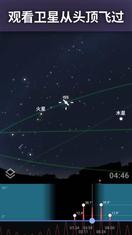 Ĺplus(stellarium +) 