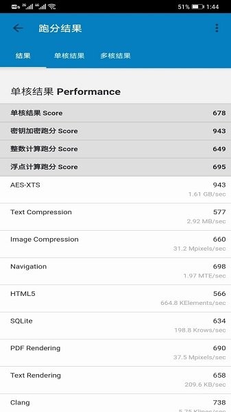 geekbench5ܷ 