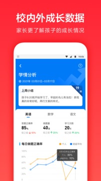 һѧappѰ V3.6.4.1023