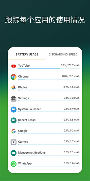 AccuBatteryؽ v2.1.4