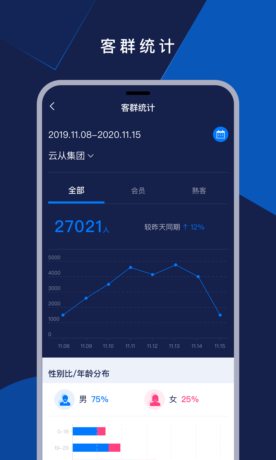 ϻapp 2.0.0