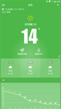 綫°app 1.5