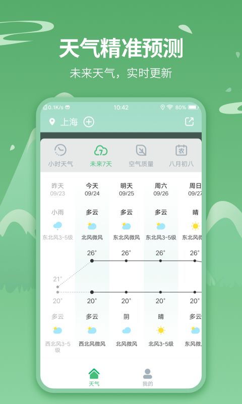 app 5.3.0