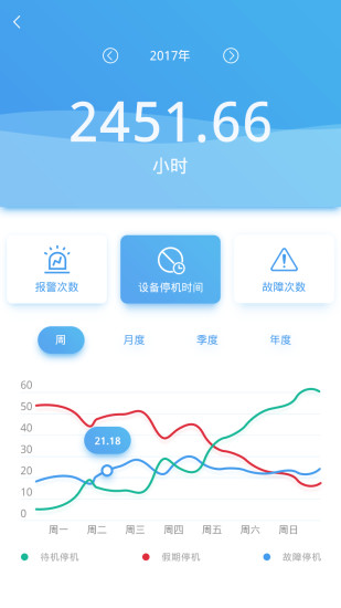 app 2.3.1