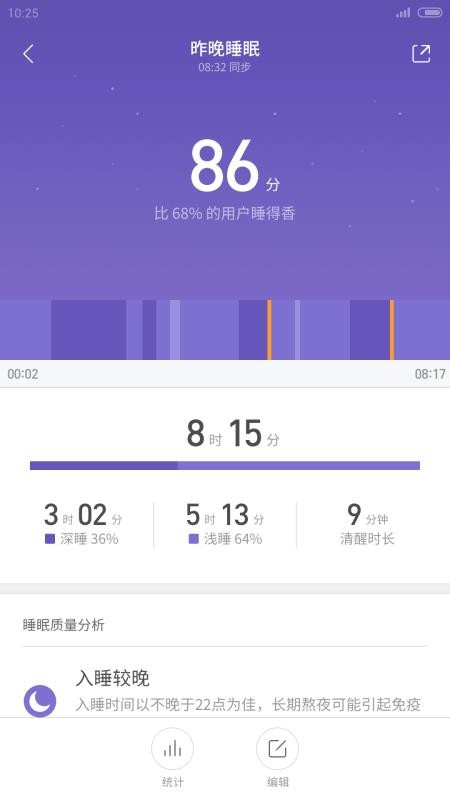 С˶app° 5.1.0