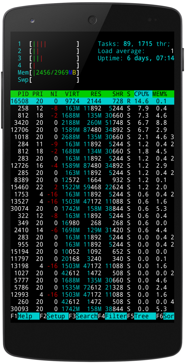 Termux 0.101