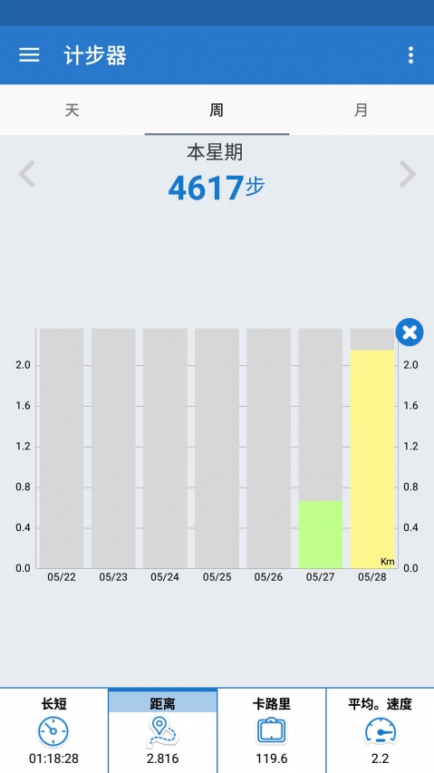 Ʋ׿qpp 5.7uf