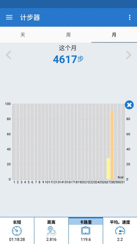 Ʋ׿qpp 5.7uf