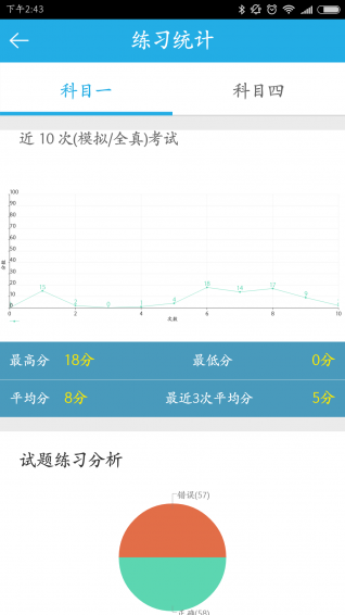 ѧappٷ° 5.8.5